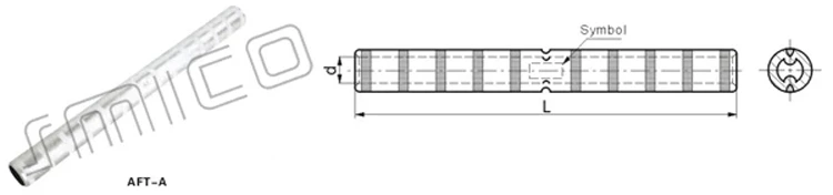 AFT-A Electrical Power Connectors