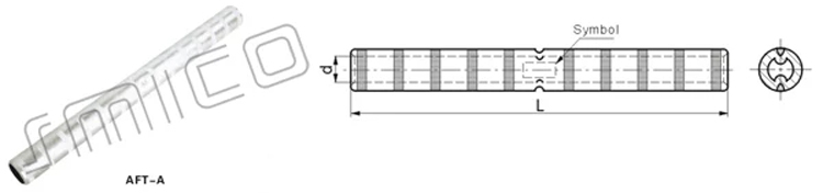 AFT-A Electrical Power Connectors