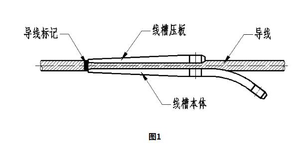 Forged Wedge-shaped Tension Clamp Installation Instructions