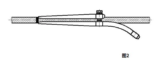 Forged Wedge-shaped Tension Clamp Installation Instructions