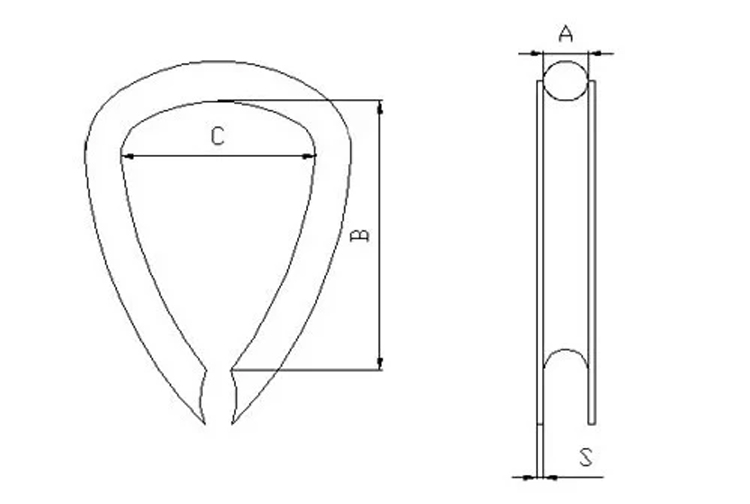 Guy Wire Rope Thimble