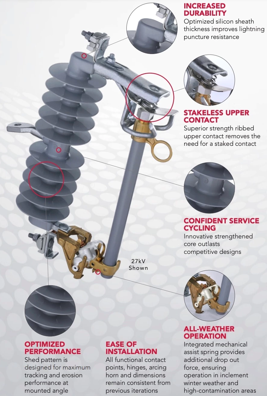 11-38kV Expulsion Fuse Cutout for electrical distribution