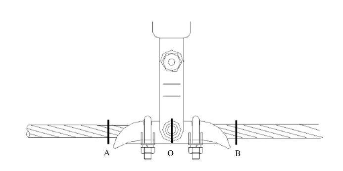 Description Of The Winding Process Of Aluminum Tape For Suspension Wire Clamps In Wire Construction