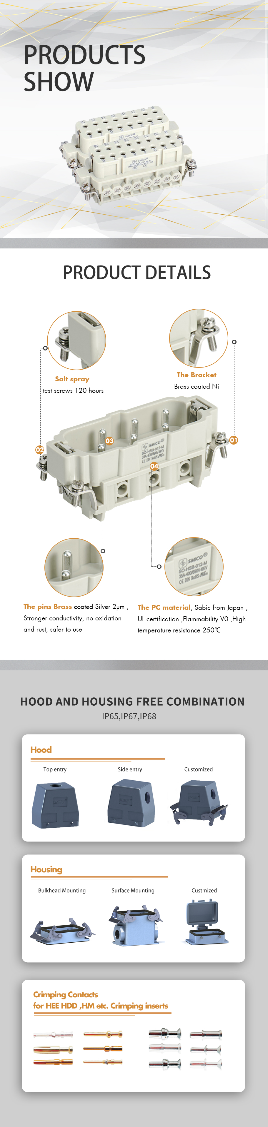 16A 32 Pole Crimp Terminal Heavy Duty Cable Connectors