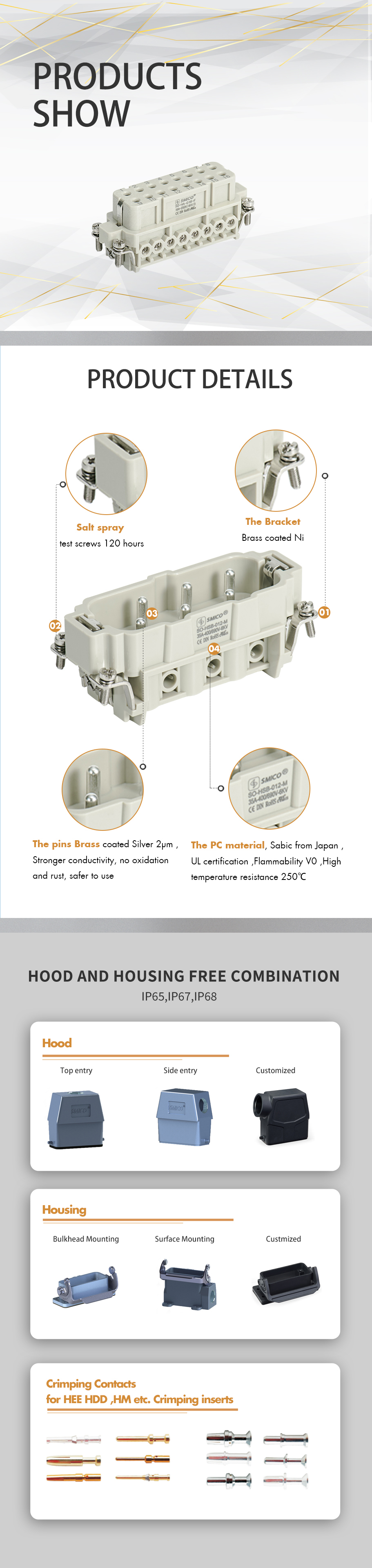16P Female Heavy Duty Power Connectors