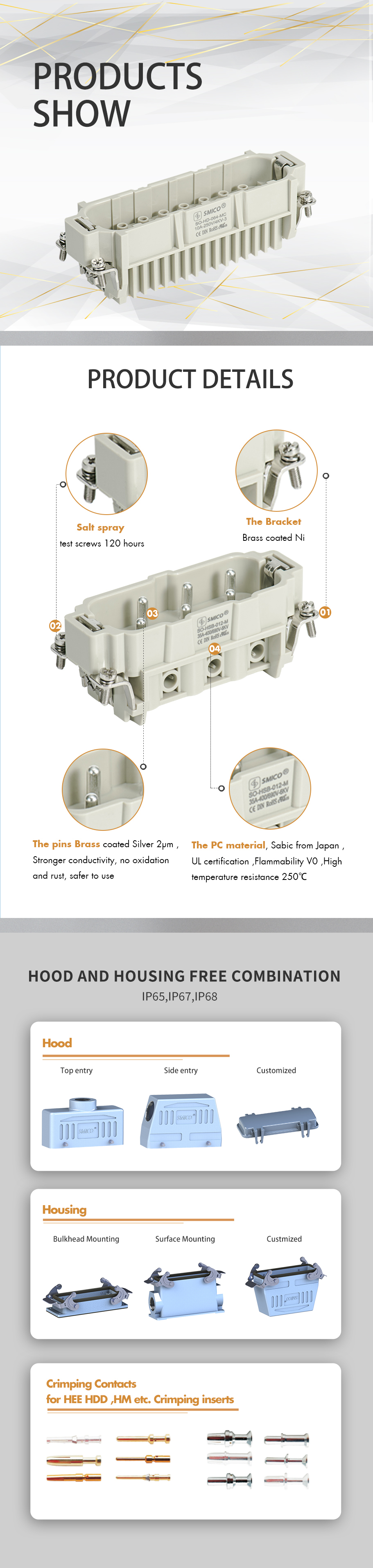 64 Pin Heavy Duty Connector,Waterproof Industrial Rectangular Connectors