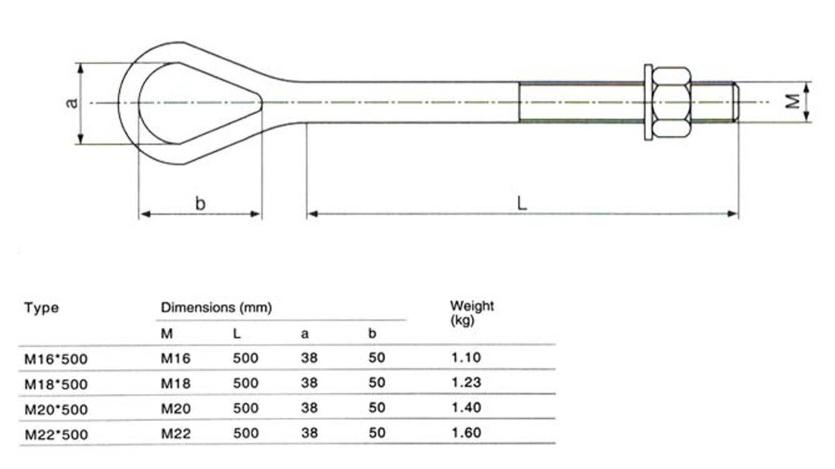 Hot Dip Galvanized Hdg Hook Bolt