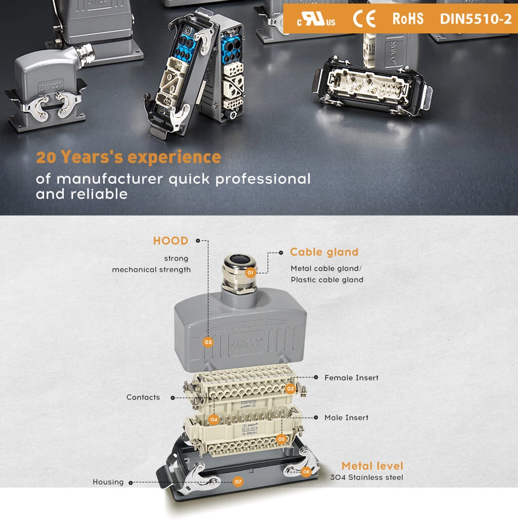 H-Modular Pneumatic contact without shut off 3.0mm