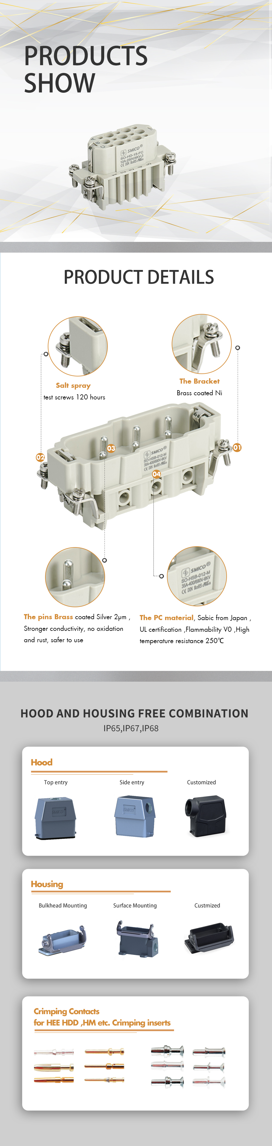 HD Series 15 Pole Heavy Duty Multi Pin Connector 10A Electrical Connectors
