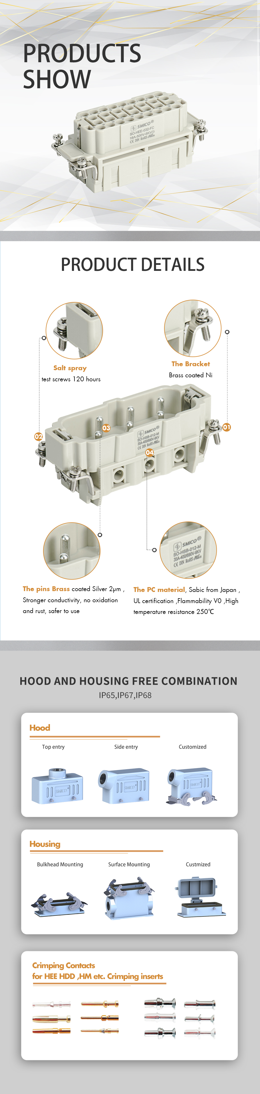 Heavy Duty Connector HEE-032-F TE Connectivity AMP Connectors