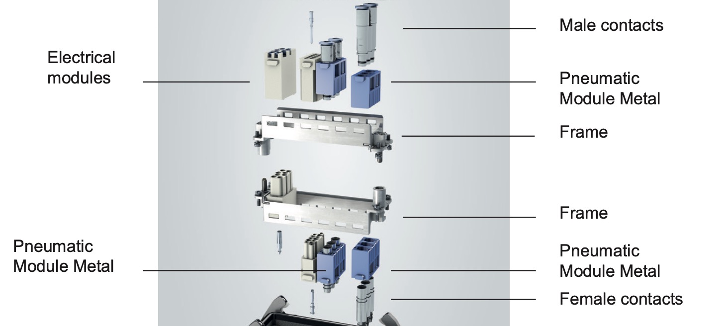 Heavy Duty Connectors Pneumatic Module Metal 09140006350