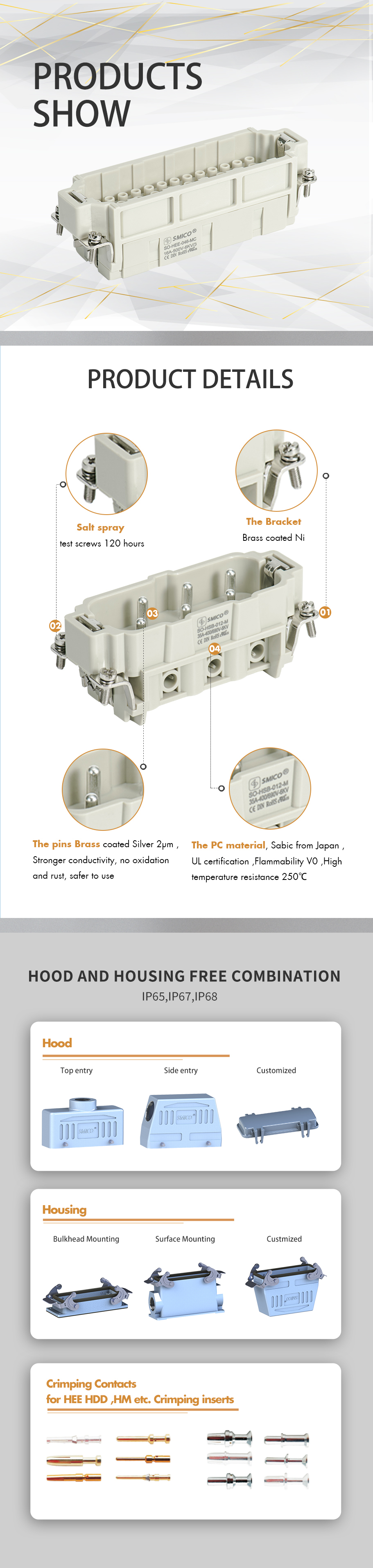 Heavy duty rectangular connectors HEEE-048 Pins male inserts connector