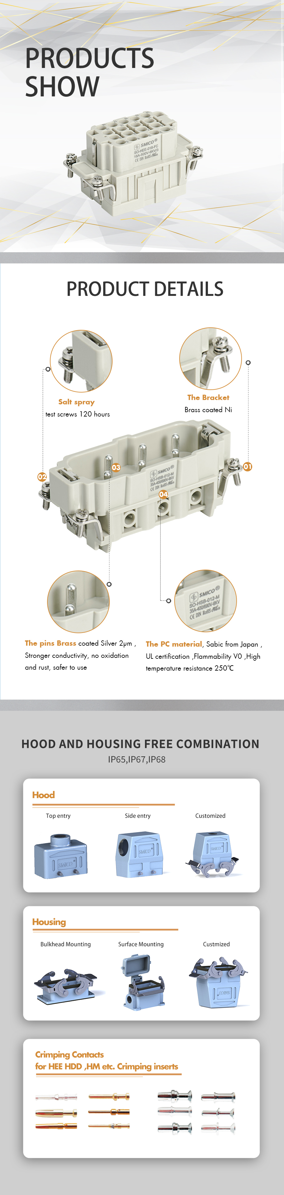 HEE 18pin Heavy Duty Rectangular Connector