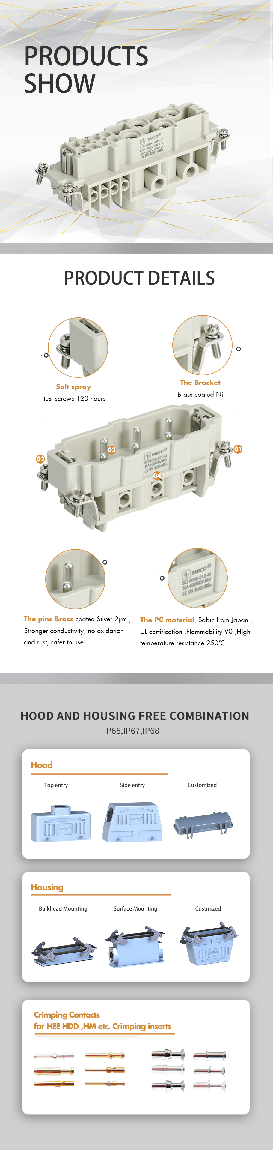 HK-004/8-F Heavy Duty Rectangular Connector 09380122701