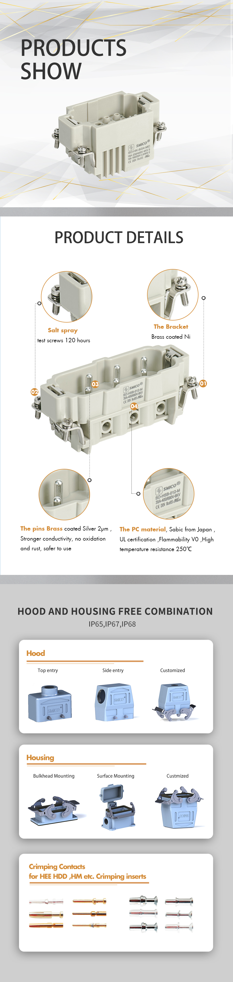 HK-008/024 Heavy Duty Wire Connector With Combination 09380323001