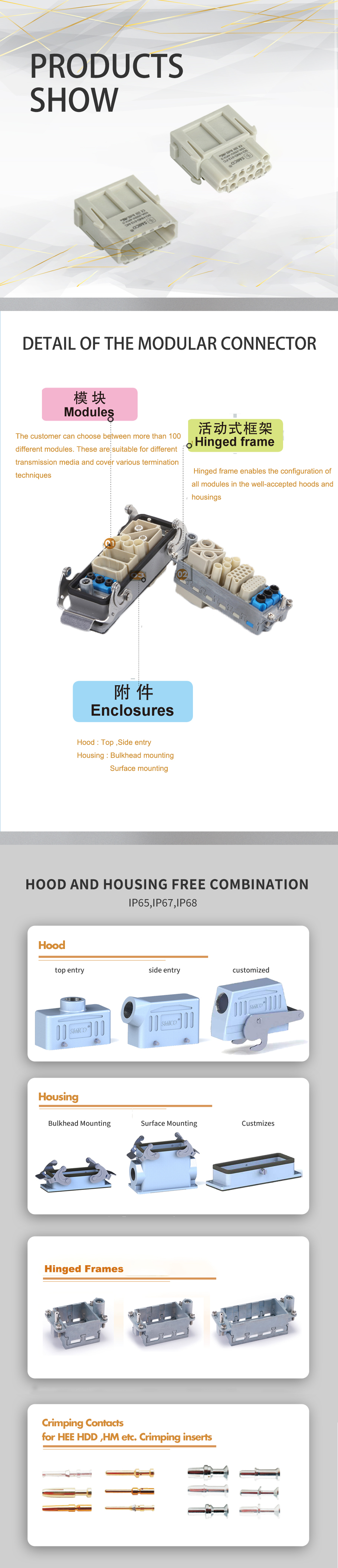 Hmd-012-fc Modular 12 Pin Heavy Duty Connector 09140123101