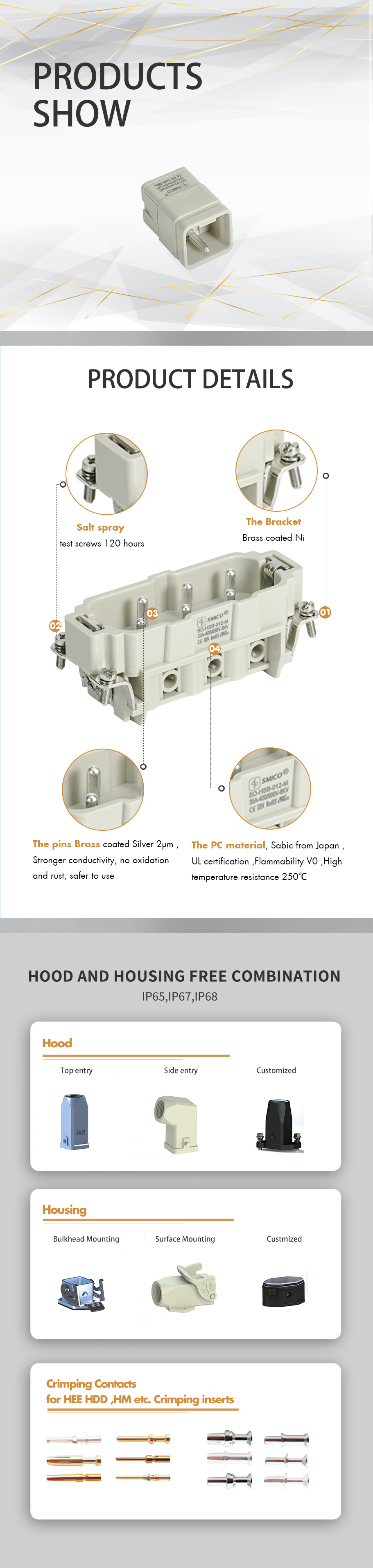 HQ-005-MC 5pin industrial multi-pole heavy duty connectors