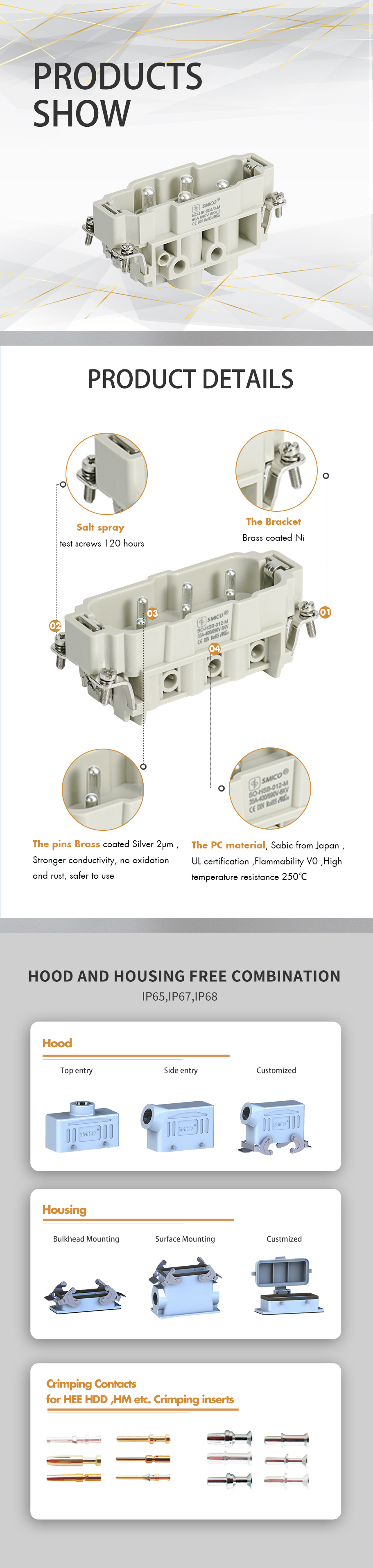 Industrial Heavy Duty Connector HK-004/0 80A 830V 09380062611