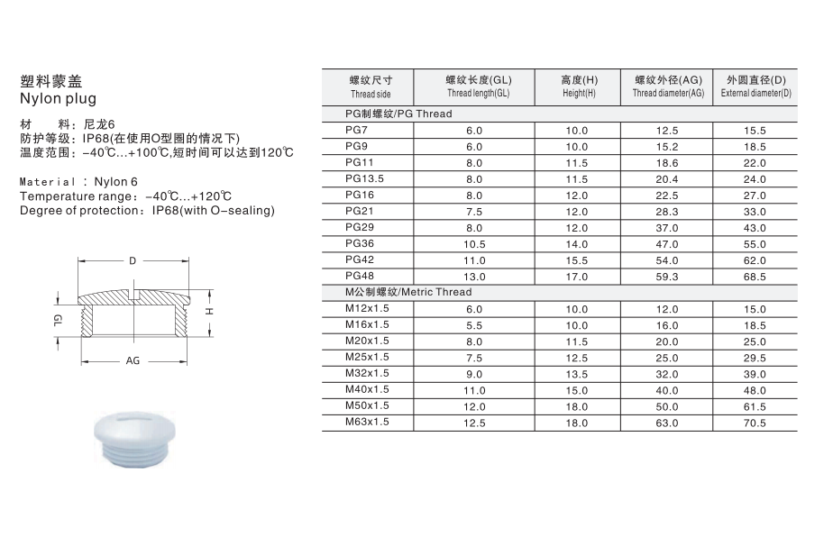 IP68 waterproof plastics hole valve ROHS metric nylon screw plug cables