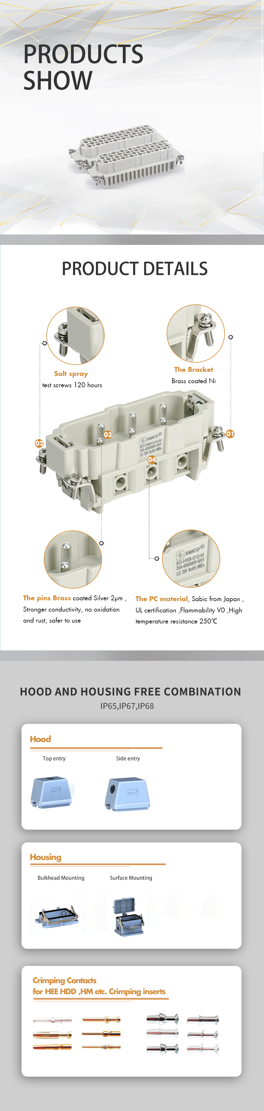 Rectangle socket insert 128 pins for heavy duty connectors