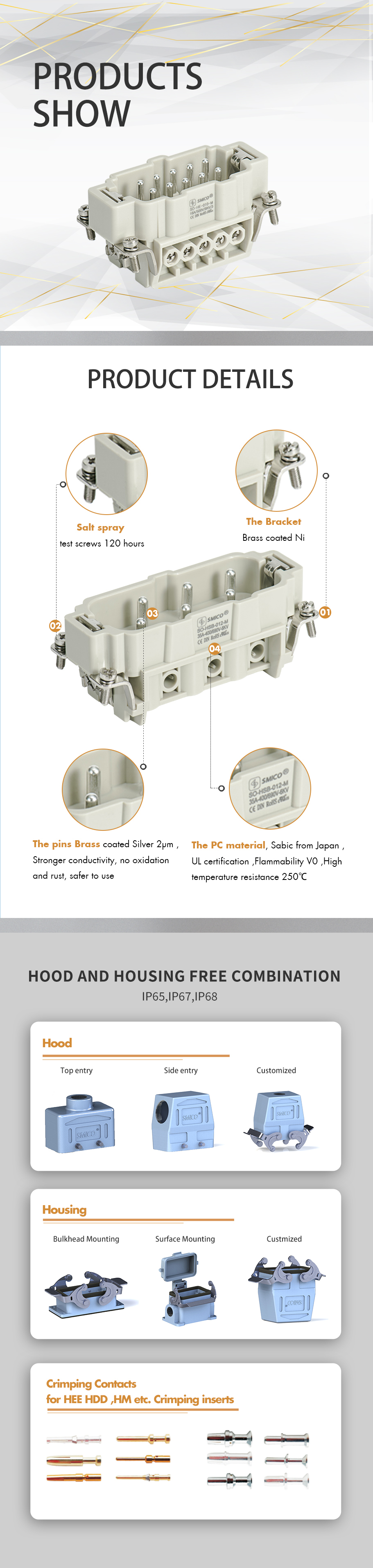 Rectangular Connector HE-010 16A 10pin 09330102601