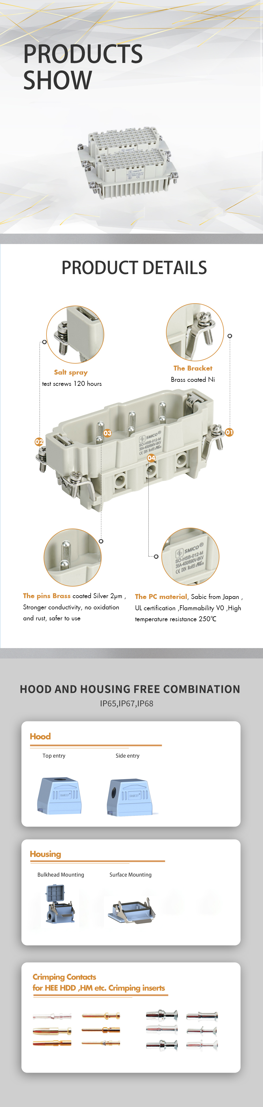 Rectangular heavy duty connector HDD crimping series