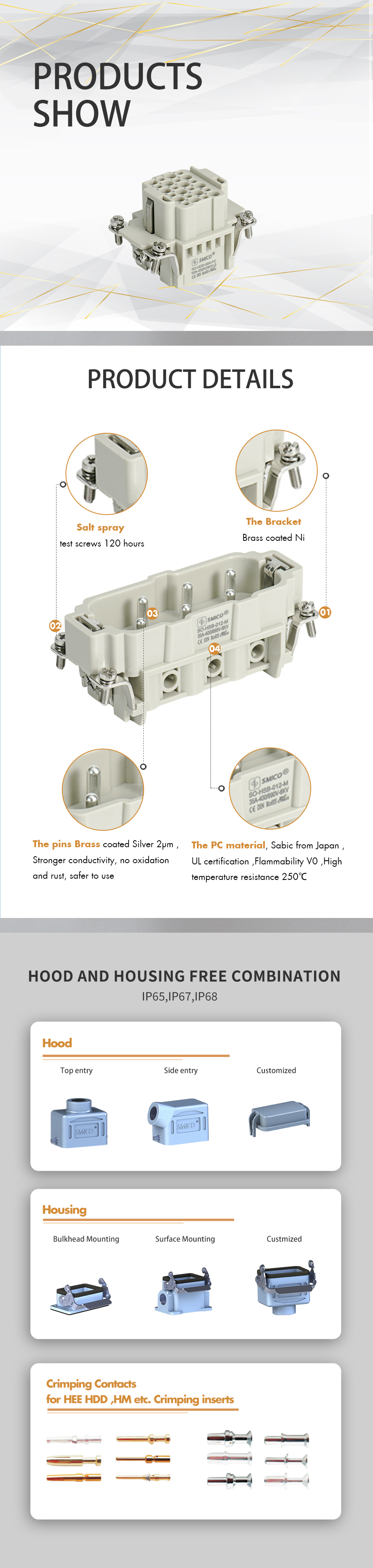 Rectangular Heavy Duty Connectors replace HE-024-1 HDD-024-FC