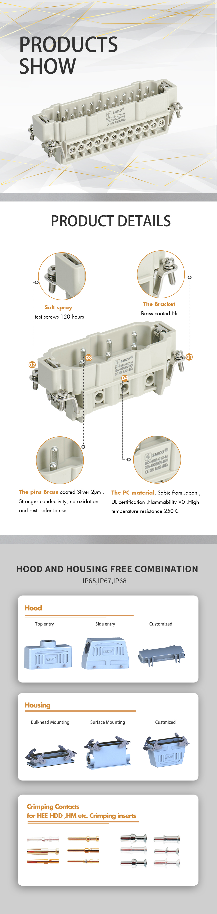 SO-HE-024-FC Heavy Duty Rectangular Connectors 24 pin Female inserts 09330242702