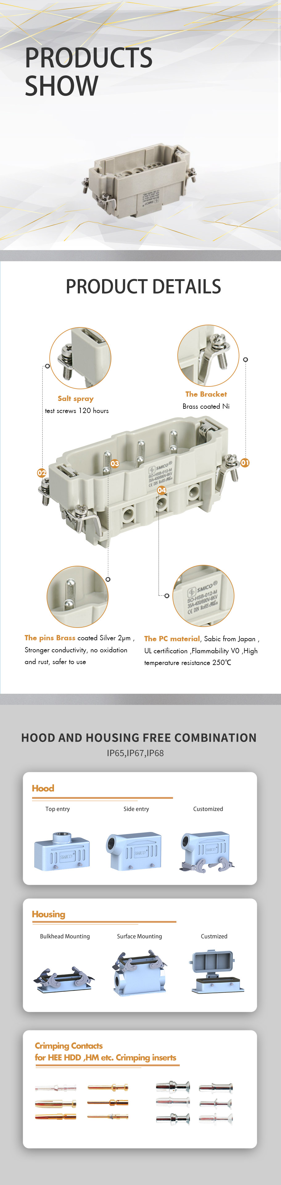 SO-HK-006/36-MC 40A/10A With Crimp terminal heavy duty connector 09380423001