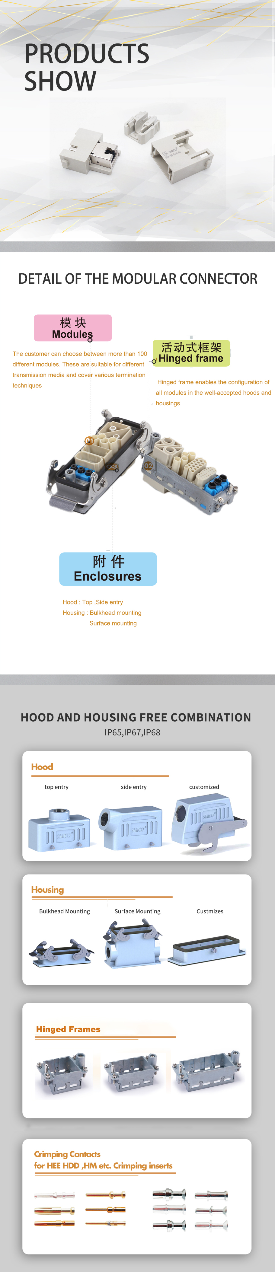 SO-HM-RJ45-M RJ 45 male for patch cable modular heavy duty connector