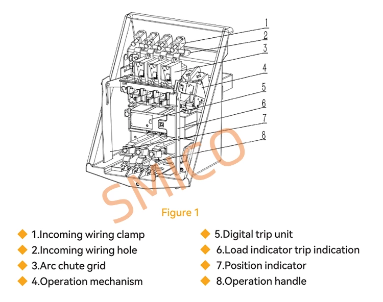 LV Pole Mounted Circuit Breakers Mounted Circuit Breaker D165T Digital Trip Type