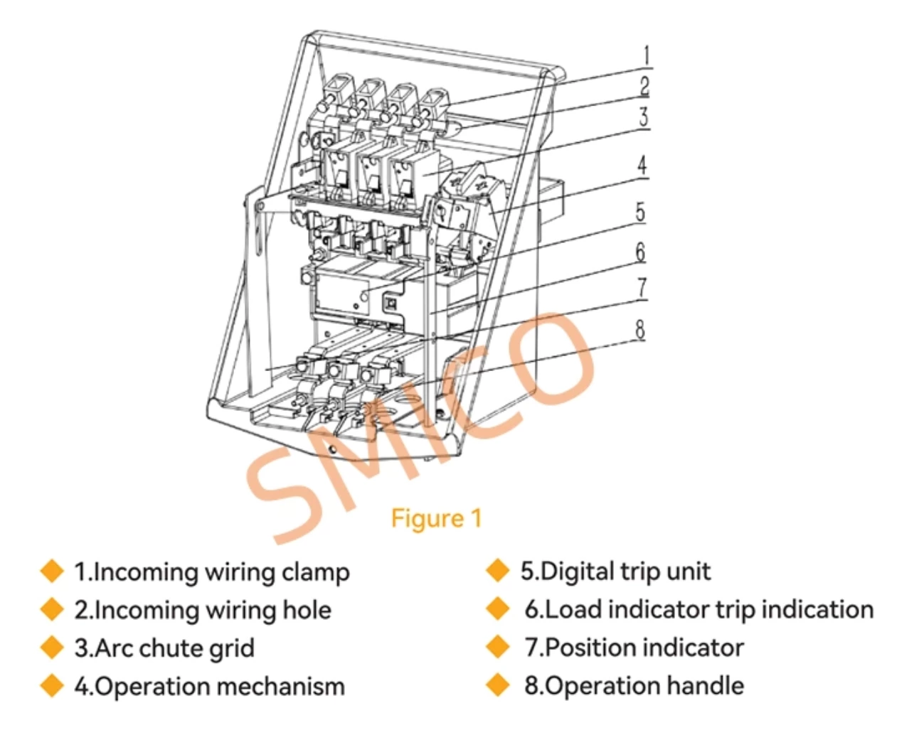 D165T D265T Lv Pole Mounted Breaker Digital Trip Unit